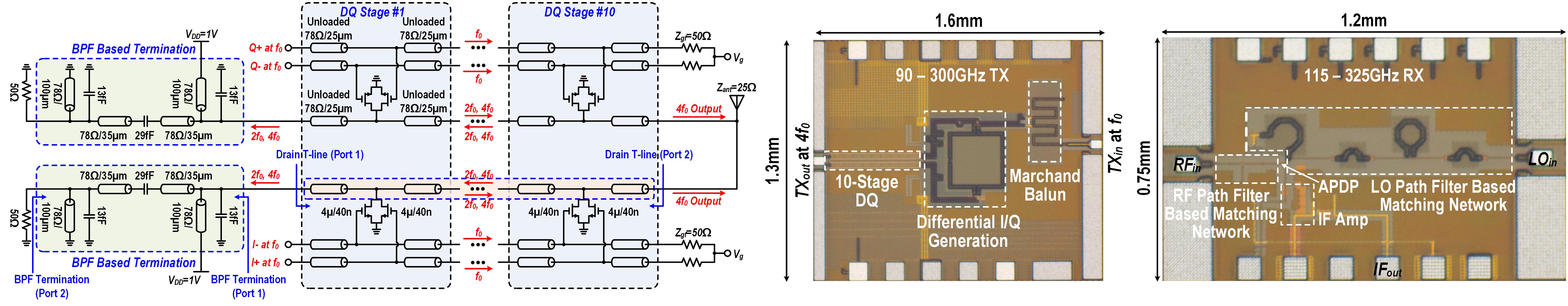 research_hyperspectral_imaging